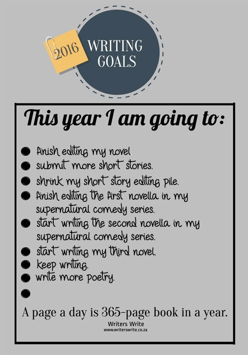 My 2016 Writing Goals