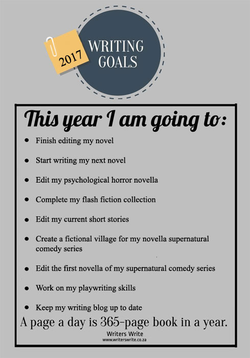 My 2017 Writing Goals