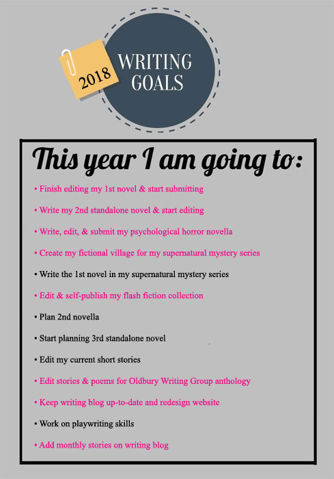 2018 writing goals