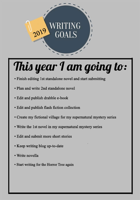 2019 Writing Goals