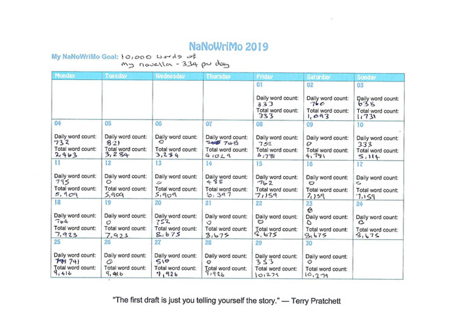 My NaNoWriMo word count chart My NaNoWriMo word count chart