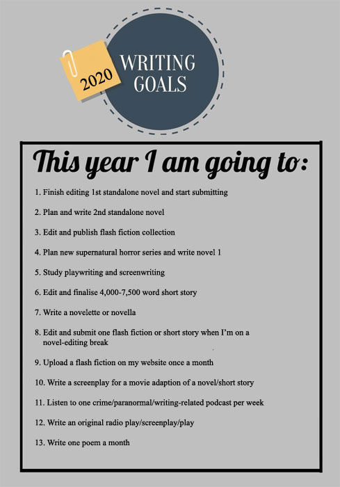 My 2020 Writing Goals My 2020 Writing Goals